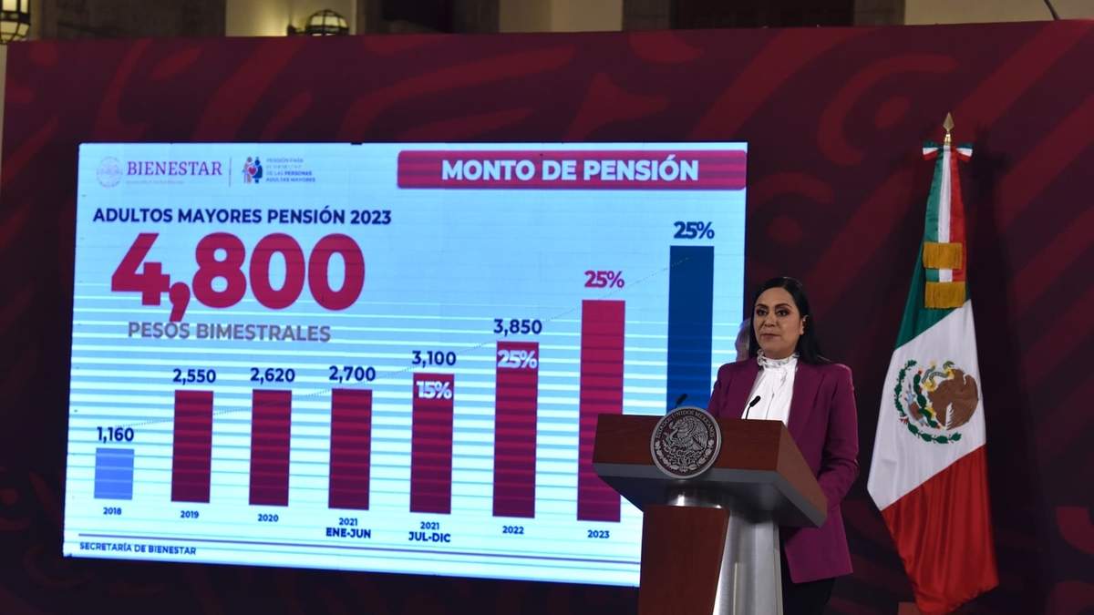 La secretaria Ariadna Montiel, en la conferencia mañanera del lunes