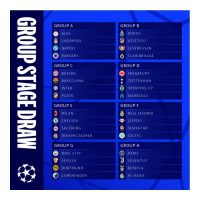 Así quedan los grupos para la UEFA Champions League