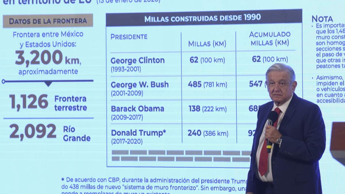 En la presentación, el nombre de Bill Clinton fue cambiado por George