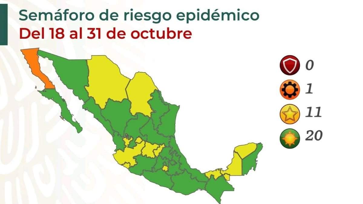 Sólo Baja California presenta riesgo alto por coronavirus