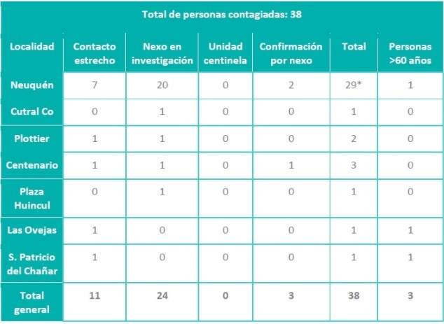 Coronavirus 24/08