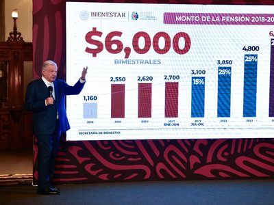 AMLO aplaude a diputados de Morena por aprobar Fondo de Pensiones: "fue muy bueno"