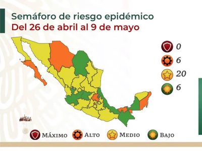 Así quedó el semáforo del 26 de abril al 9 de mayo: bajan a seis los estados en verde