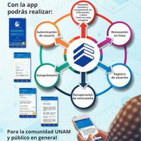 La UNAM reúne en una app el acervo de nueve biblliotecas