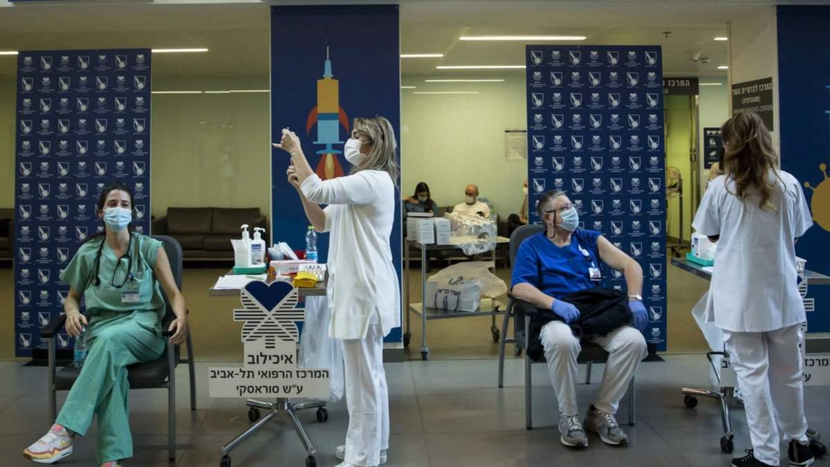 Vacunación en Israel. Fuente: (Twitter)