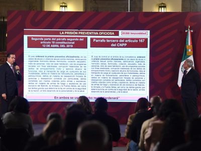Si la SCJN elimina la prisión preventiva oficiosa sería una “chicanada”: AMLO