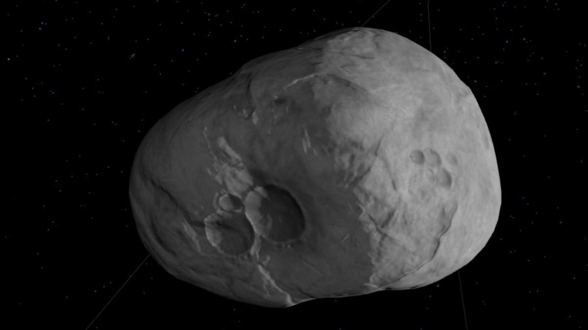 El asteroide 2023 DW