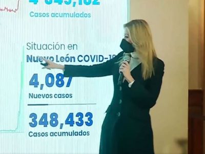En diez días se duplicaron los contagios en NL; aumentan las restricciones