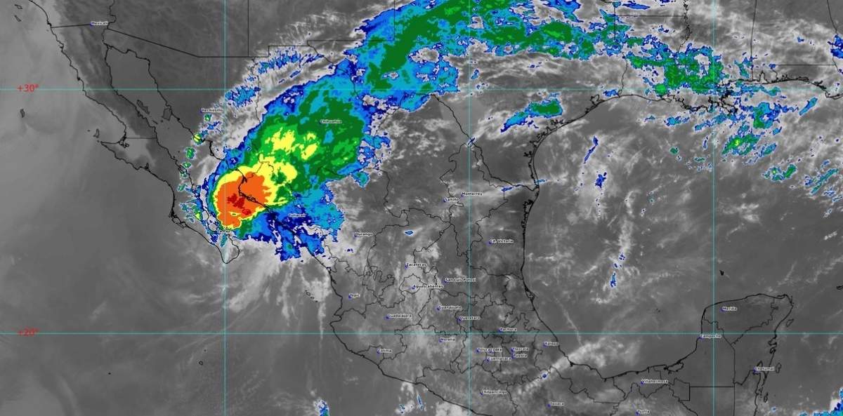 Pronóstico