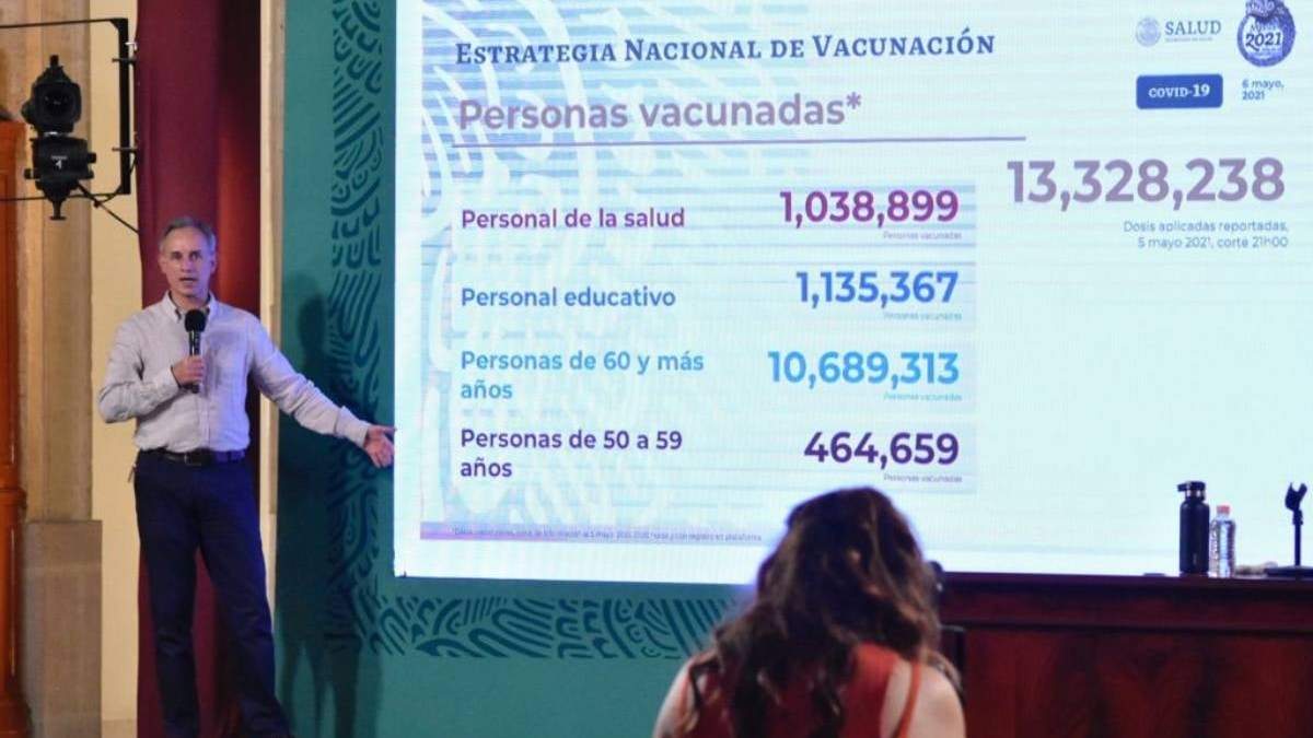 Hugo López-Gatell en la conferencia del jueves