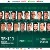 Víctor Guzmán y Henry Martin las nuevas caras en el Tri para enfrentar a Bosnia
