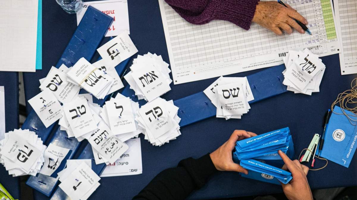 Conteo manual de los votos en Israel. Fuente: (Twitter)