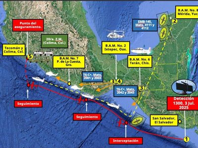 Tras desencuentro con Bukele, la SRE aclara que avioneta con droga no partió de El Salvador