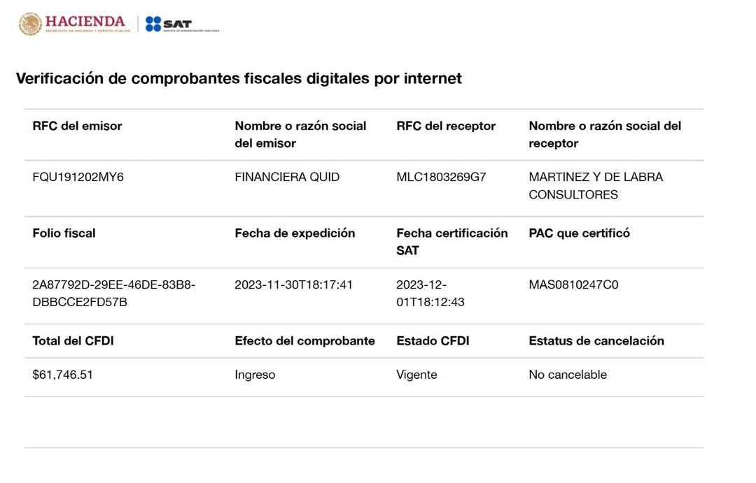 Financiera Quid con Martínez y de Labra Consultores. Foto Especial