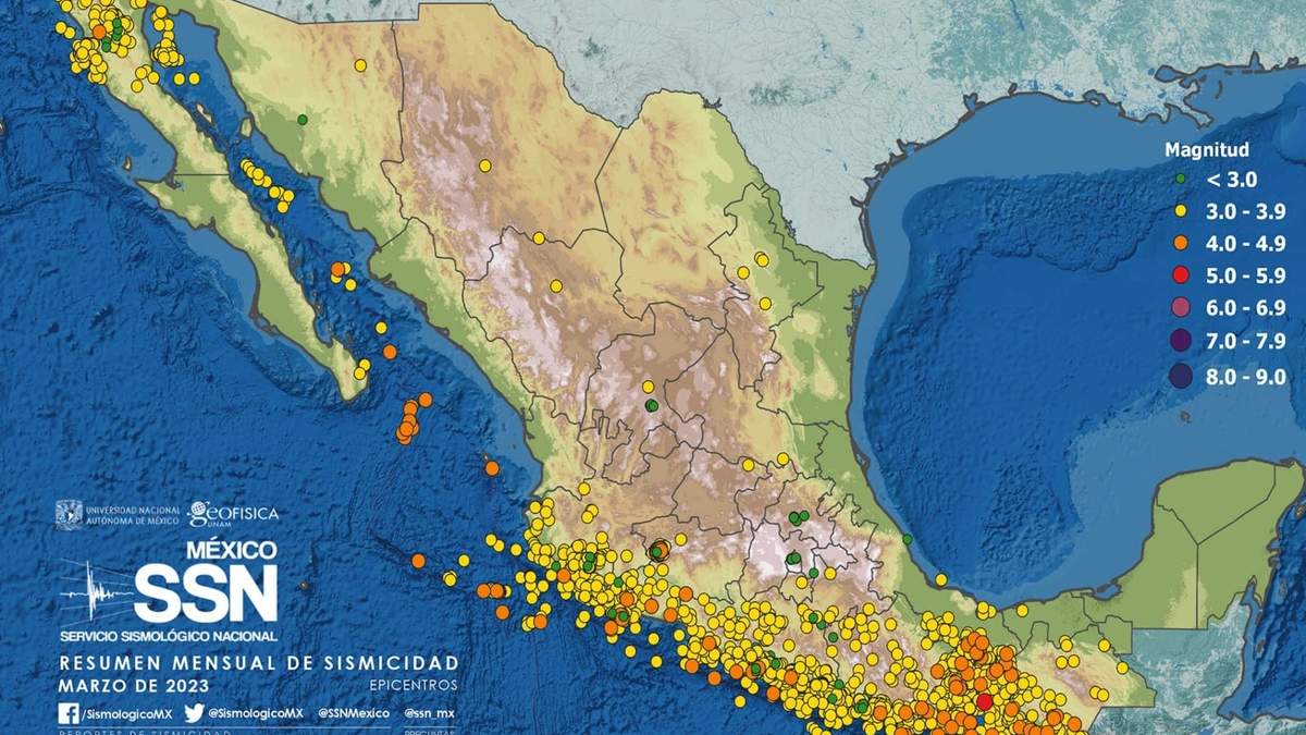 Sismos ocurridos en marzo