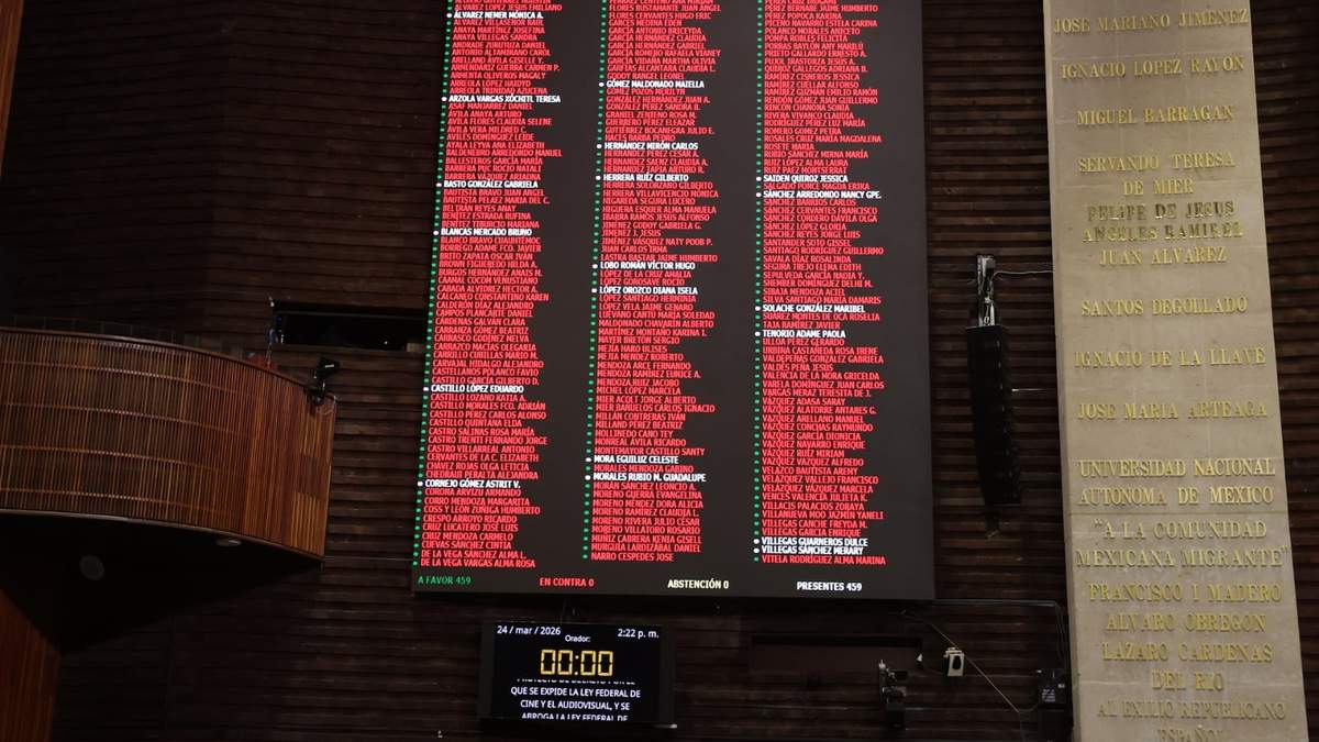El momento de la votación en San Lázaro