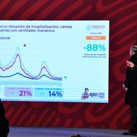 Segundo contagio de AMLO ilustra lo que ocurre con ómicron; es más parecido a un catarro