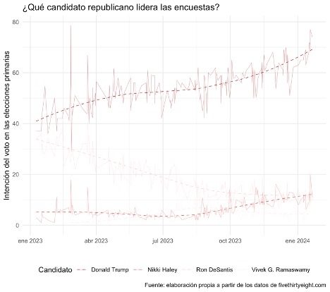 Imagen 6
