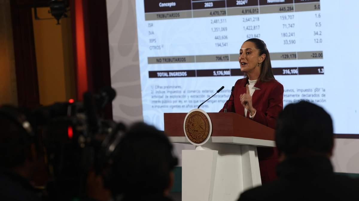 Recaudación tributaria aumentó 5 por ciento sin aumentar impuestos: Sheinbaum