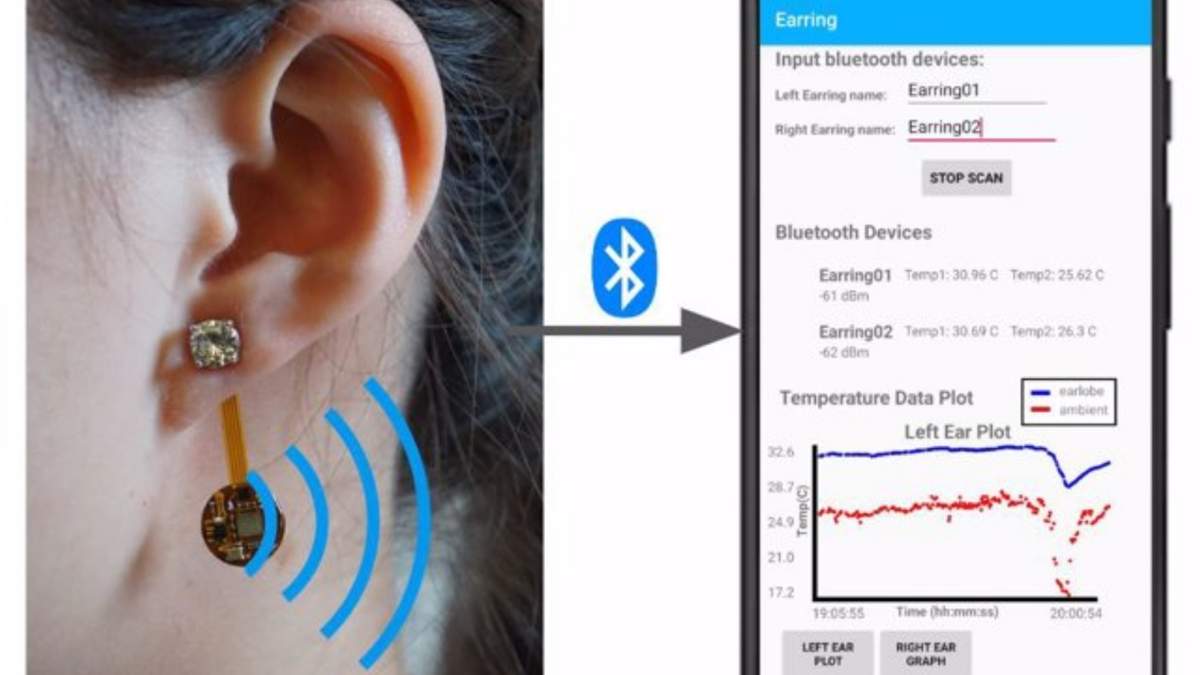 Dispositivo Therman Earring, capaz de medir la temperatura del lóbulo de la oreja