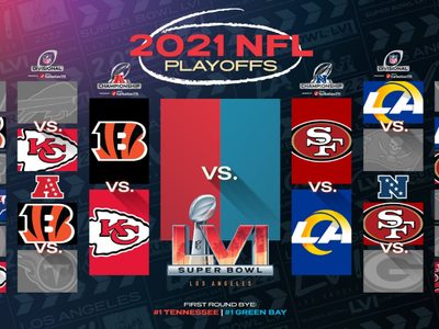 Última llamada para el Super Bowl LVI: así se jugarán las finales de conferencia