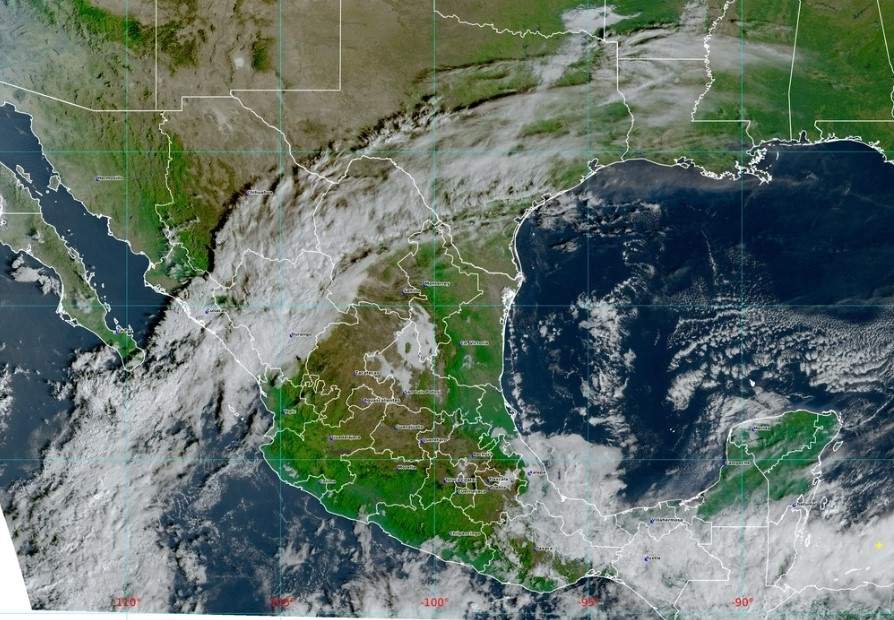 Pronóstico