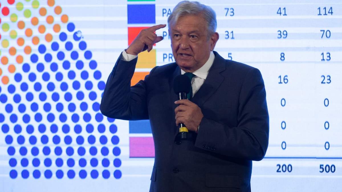 AMLO dijo que se requieren pocos legisladores para lograr mayoría calificada
