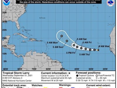 "Larry" se convierte en huracán categoría 1