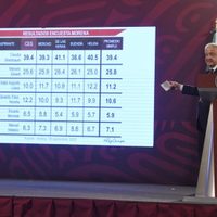 "Es una garantía para que se le dé continuidad a la transformación”: AMLO sobre elección de Sheinbau