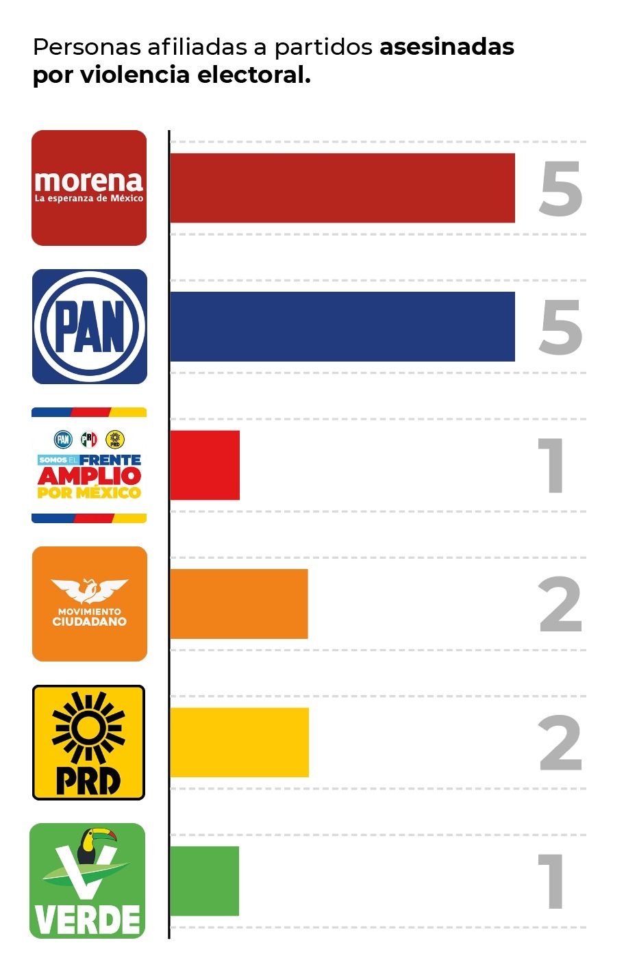 Imagen de WhatsApp 2024-02-13 a las 22.03.32_37a6302e