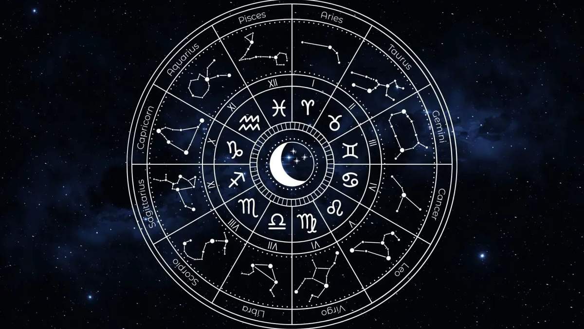 Astrología. Fuente: (X)