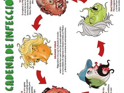 Cadena de infección