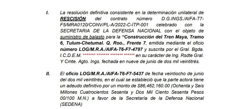 Monto reclamado