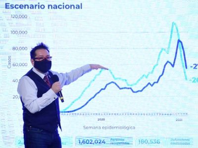 Con spots de radio nos acercaremos a la población que tiene miedo de vacunarse: Cortés Alcalá
