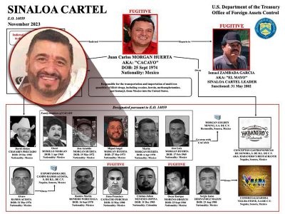 EU descubre a operador del Cártel de Sinaloa que trabajaba para la alcaldía morenista de Nogales