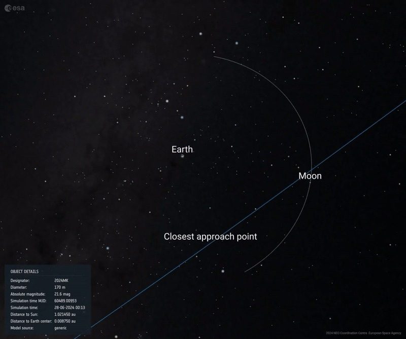 asteroide-2