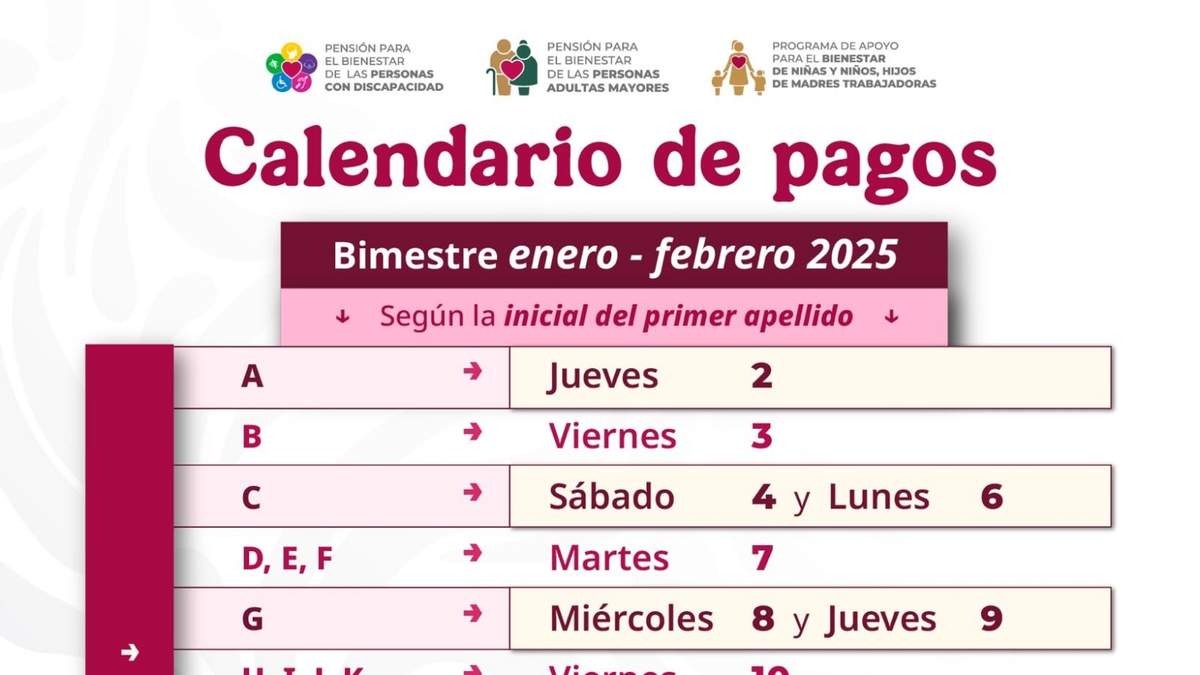 Calendario de pagos bimestre enero-febrero 2025