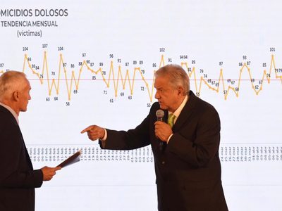 AMLO defiende estrategia anticrimen; niega escalada y afirma que hay contención