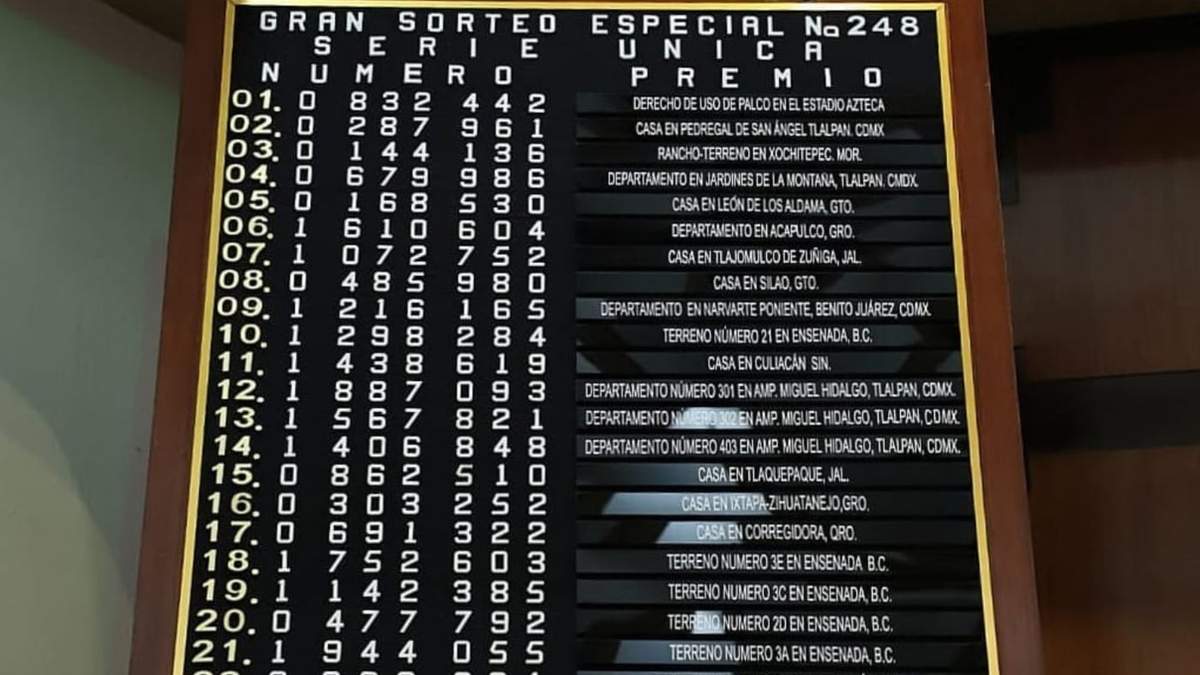 Los números ganadores de las propiedades sorteadas por la Lotería Nacional