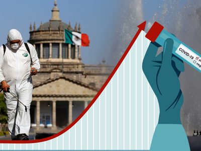 México: el peor país para vivir durante la pandemia del coronavirus