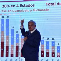 Hace dos años le sugerí al gobernador de Guanajuato que removiera al fiscal Carlos Zamarripa: AMLO