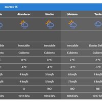 Alerta por lluvias en San Martín se extiende hasta el domingo: preocupa la basura en cauces