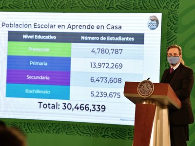 La SEP anuncia regreso a clases en modalidad a distancia y presencial