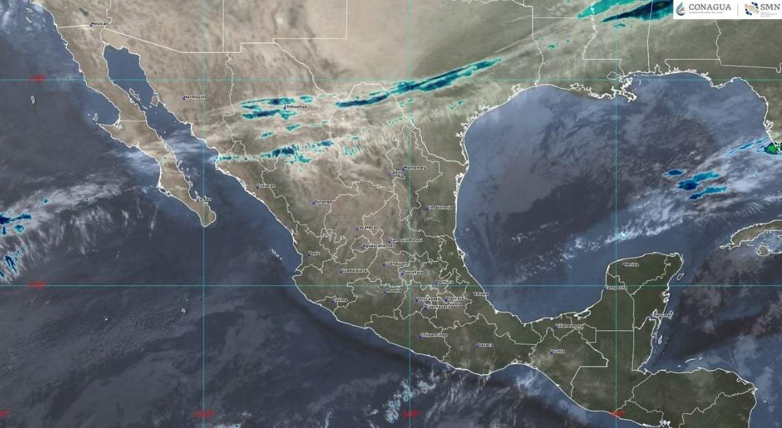 Pronóstico