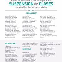 Por fuertes lluvias, suspenden clases en 92 municipios de Oaxaca