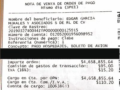 Ana Guevara, en el carril de la corrupción