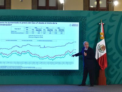 AMLO sobre el alza en el gas: "además de afectar la economía, me está dejando a mí como demagogo"