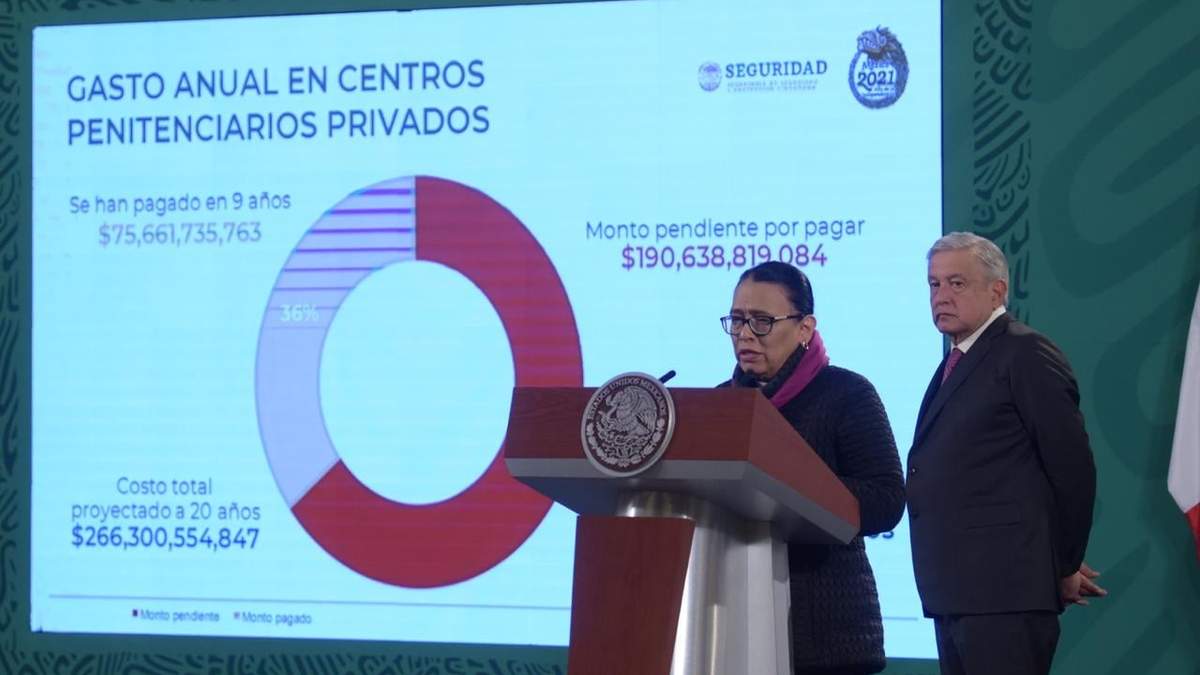 Rosa Icela Rodríguez, titular de la SSPC, en Palacio Nacional