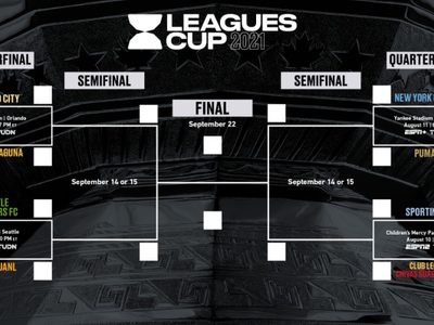León, Pumas, Santos y Tigres participarán en la Leagues Cup 2021
