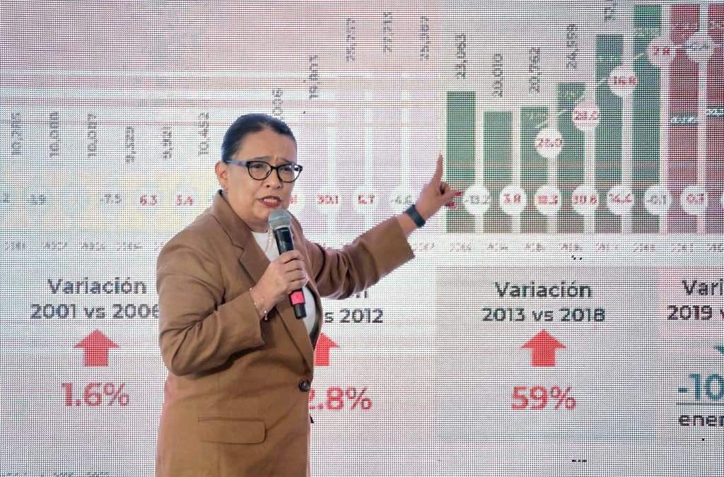 Mañanera del 19 de agosto en gira por Tijuana